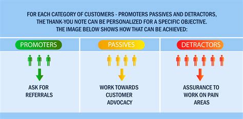 Category:Valor Passives .